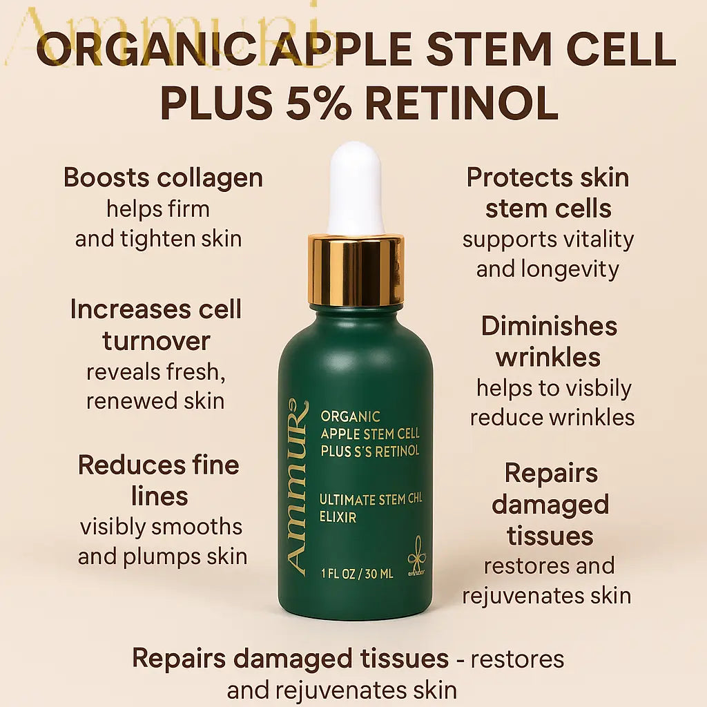 Ammuri Retinol Serum 5% + Apple Stem Cell – Anti-Aging, Acne, Dark Spot Care 30ml