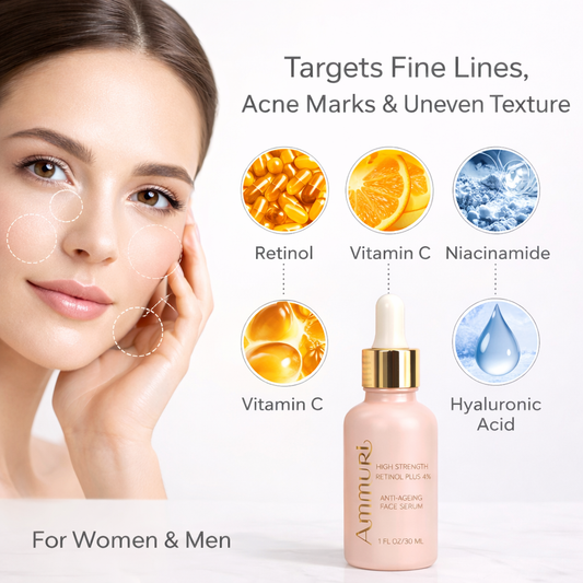 Ammuri High Strength 4% Retinol Serum Plus – Anti-Aging & Dark Spot Corrector