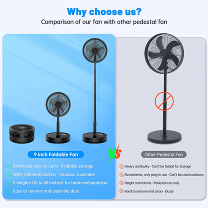 7200mAh Telescopic Folding Fan 4 Speed Wireless USB Rechargeable Desktop Cooling Fan Outdoor Indoor Portable Silent Floor Fan