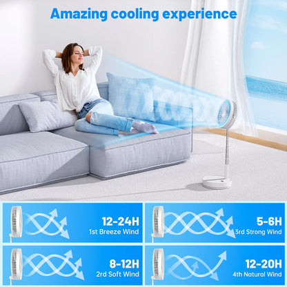 7200mAh USB Rechargeable Fan 4 Speed Adjustable Cooling Fan Portable Foldable Telescopic Silent Standing Fan with Remote Control