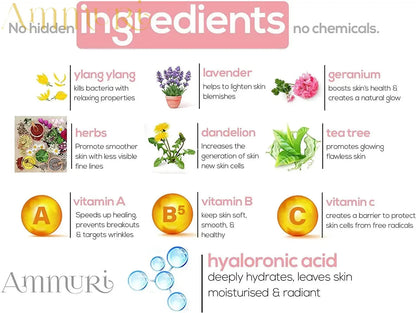 Ammuri 4% Retinol Serum - Advanced Anti-Aging Treatment