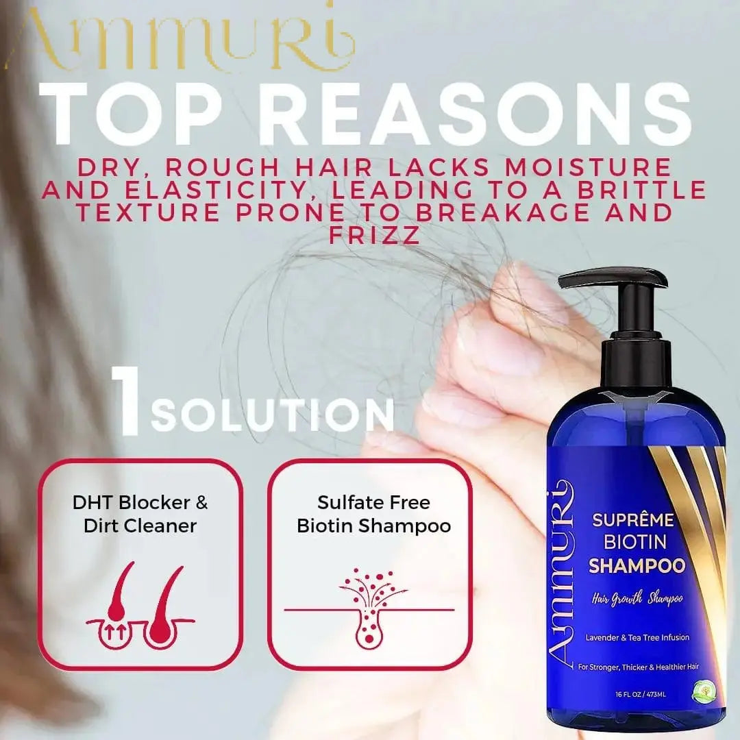 Ammuri Biotin DHT Blocker Shampoo Sulfate-Free Hair Loss Treatment