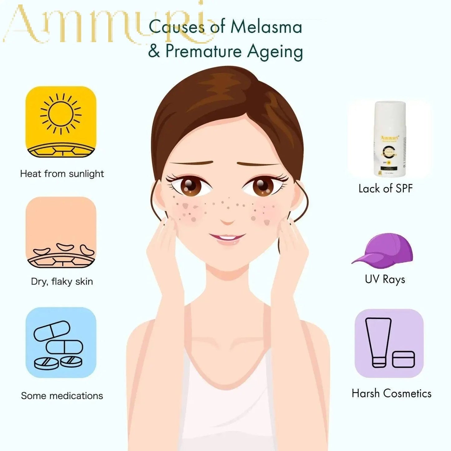 Ammuri Vitamin C Day Serum SPF50 Moisturizer