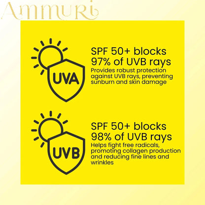 Ammuri Vitamin C Day Serum SPF50 Moisturizer