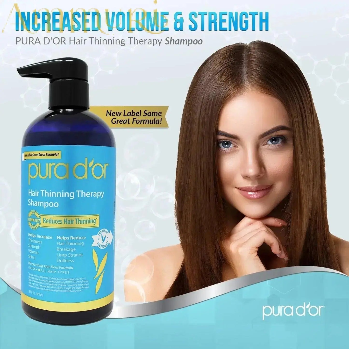 PURA D’OR Hair Thinning Therapy Shampoo – 473ML 16oz Hair Growth Set Hair loss Solution