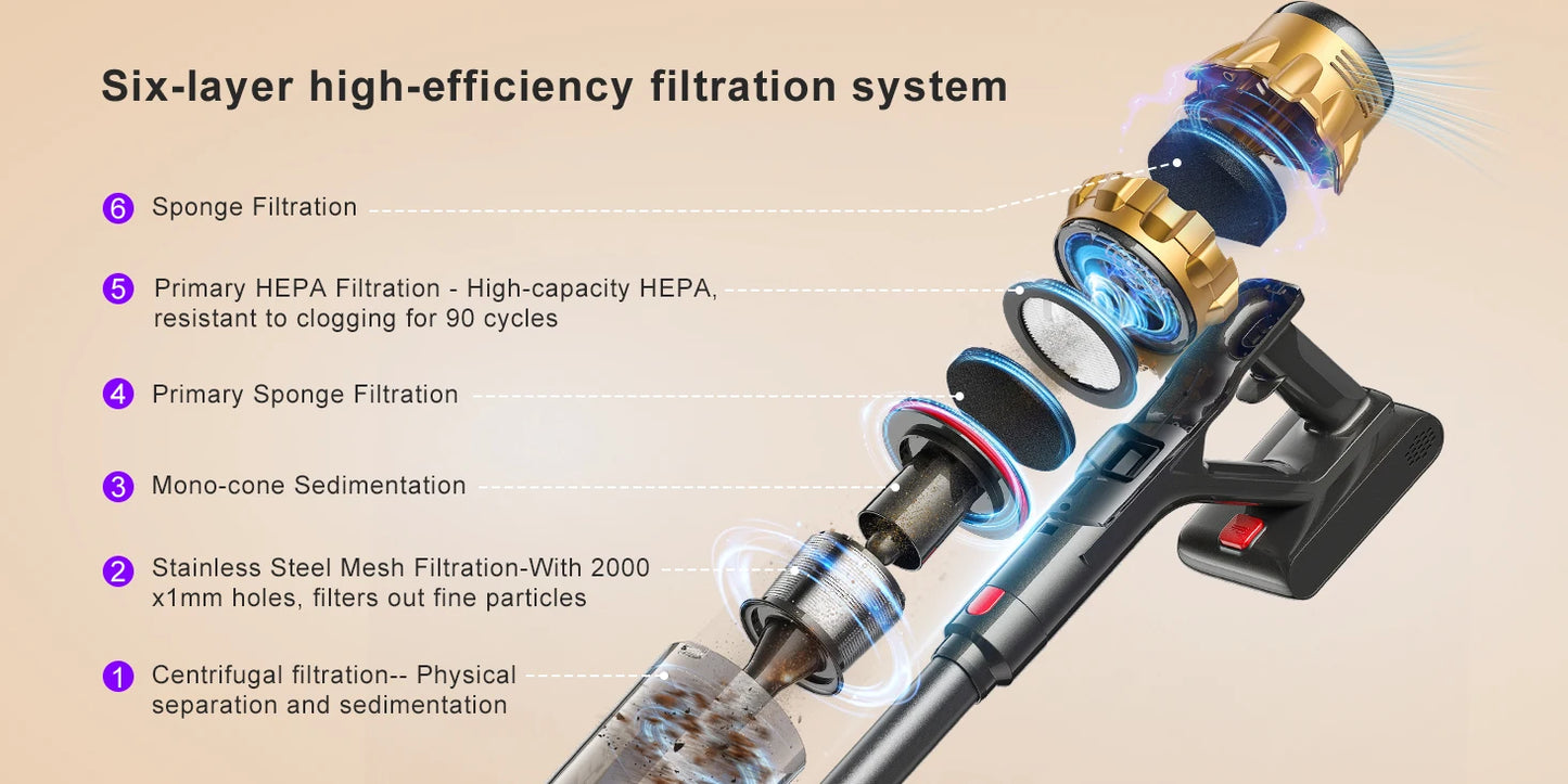 Lubluelu G11 Cordless Vacuum Cleaner 550W Powerful Suction Anti-Tangle Brush 50 Mins Runtime for Pet Hair on Hard Floor Carpet