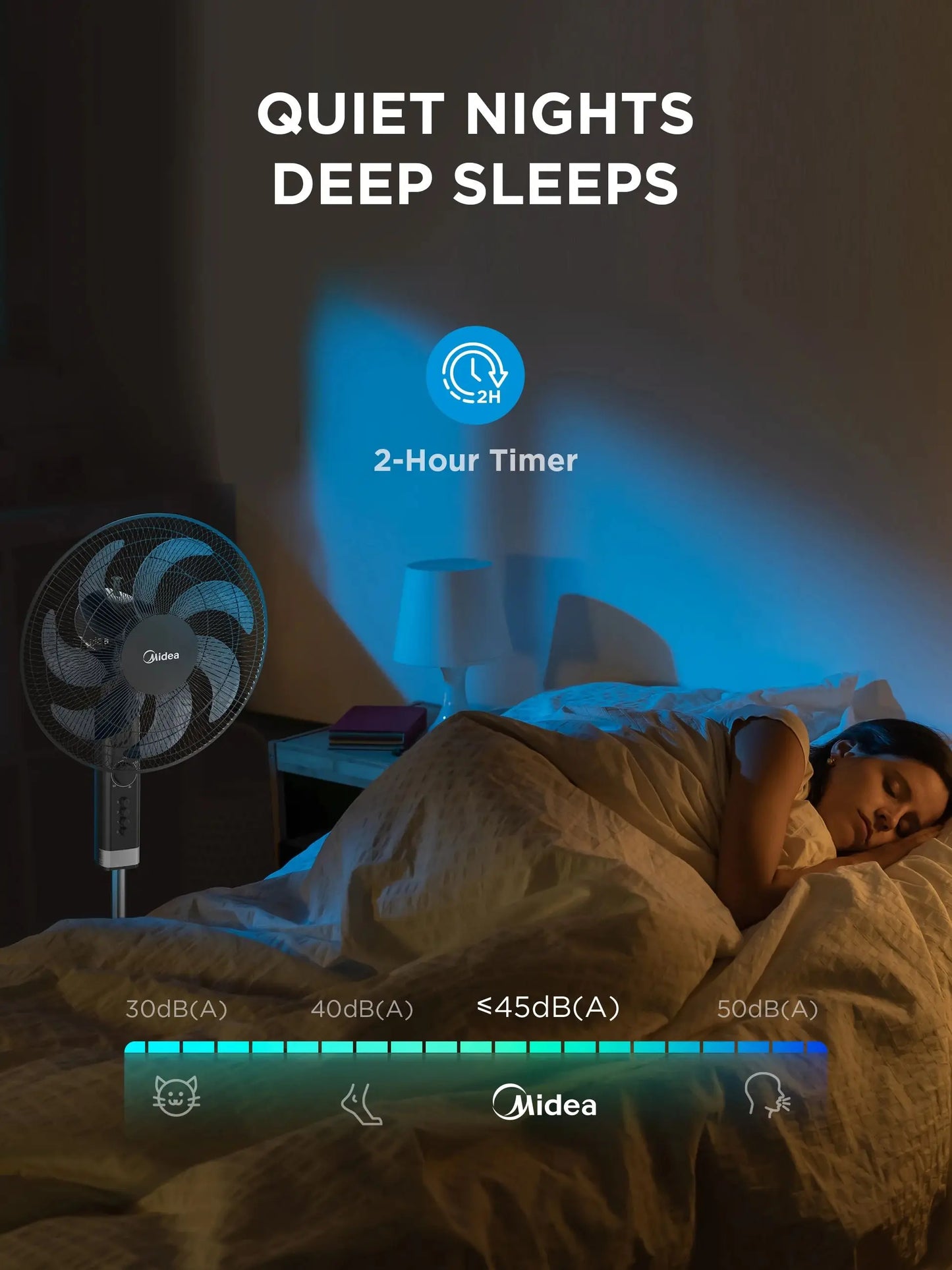 Midea 50W Pedestal Fan, 3 Speed Settings, 7 Bionic Blades, 90° Oscillation, Adjustable Height, 2H Timer, AC Motor