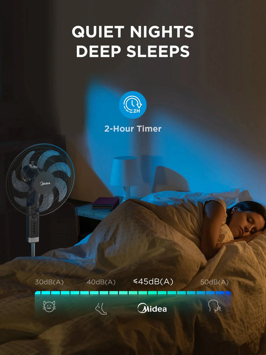 Midea 50W Pedestal Fan, 3 Speed Settings, 7 Bionic Blades, 90° Oscillation, Adjustable Height, 2H Timer, AC Motor