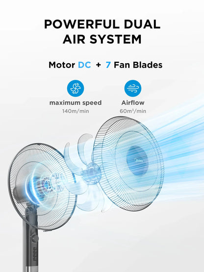 Midea 50W Pedestal Fan, 3 Speed Settings, 7 Bionic Blades, 90° Oscillation, Adjustable Height, 2H Timer, AC Motor