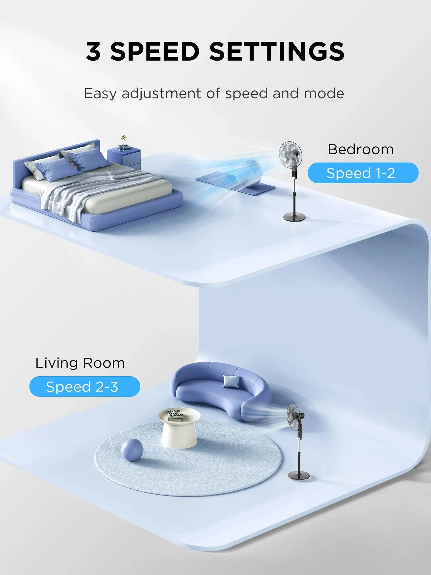 Midea 50W Pedestal Fan, 3 Speed Settings, 7 Bionic Blades, 90° Oscillation, Adjustable Height, 2H Timer, AC Motor