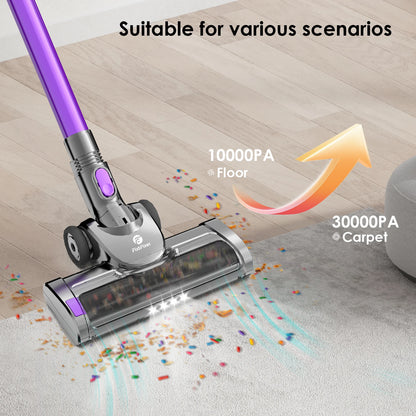 FixtFixer X6M 30000Pa 350W Handheld Cordless Vacuum Cleaner Smart Home Appliance Suction 1.1L Dust Cup forHard Floor/Pet Hair