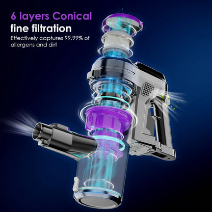 FixtFixer X6M 30000Pa 350W Handheld Cordless Vacuum Cleaner Smart Home Appliance Suction 1.1L Dust Cup forHard Floor/Pet Hair