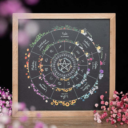 Gothic Gifts Wheel of the Year Framed Wall Art Print