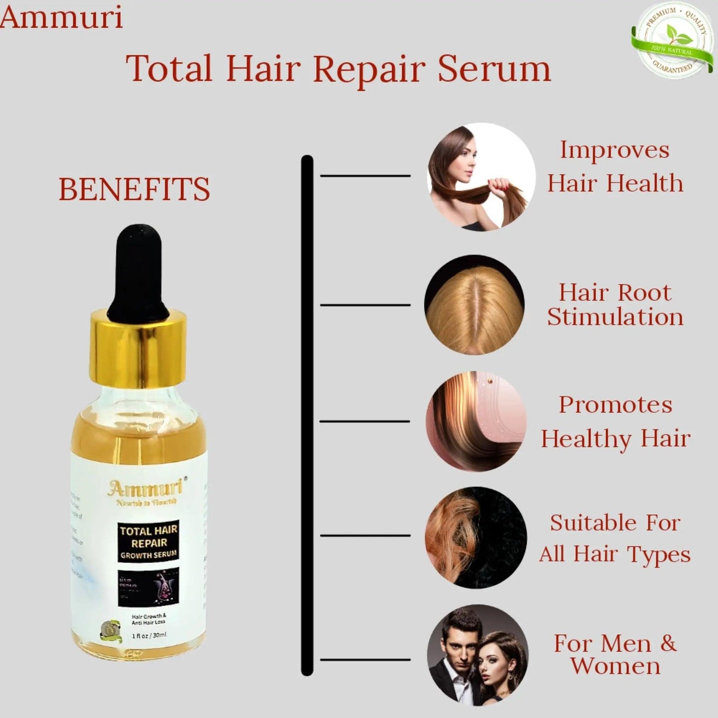 Ammuri Hair Growth Serum with Biotin Argan Oil for Hair