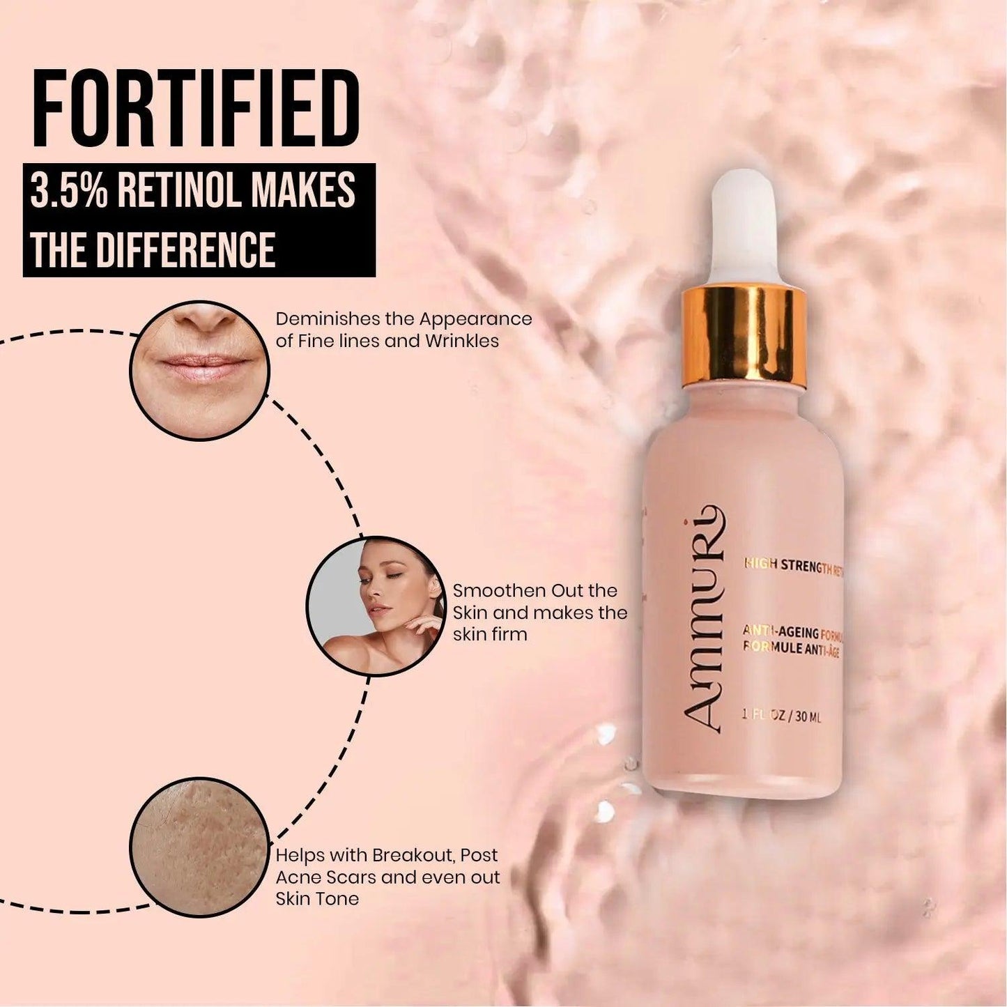 Ammuri High Strength Retinol Serum for Anti-Aging