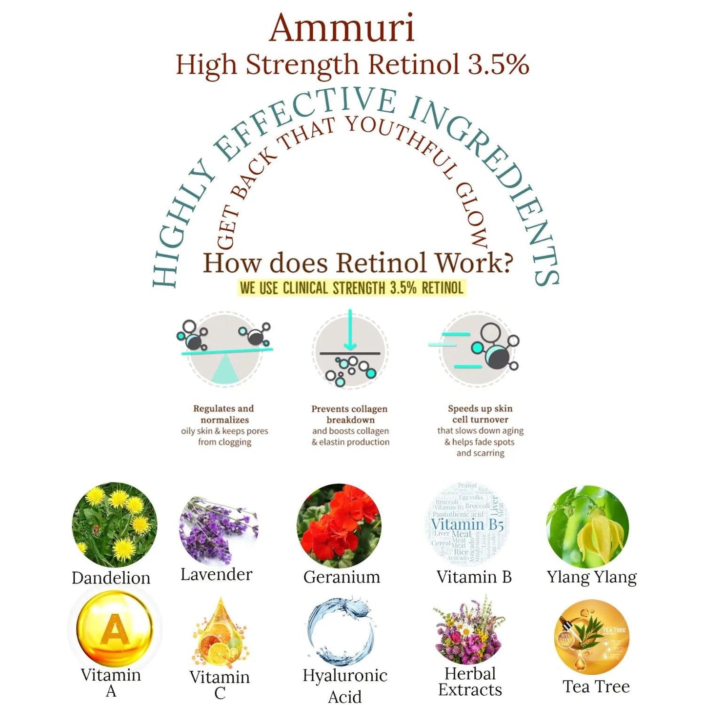 Ammuri High Strength Retinol Serum for Anti-Aging