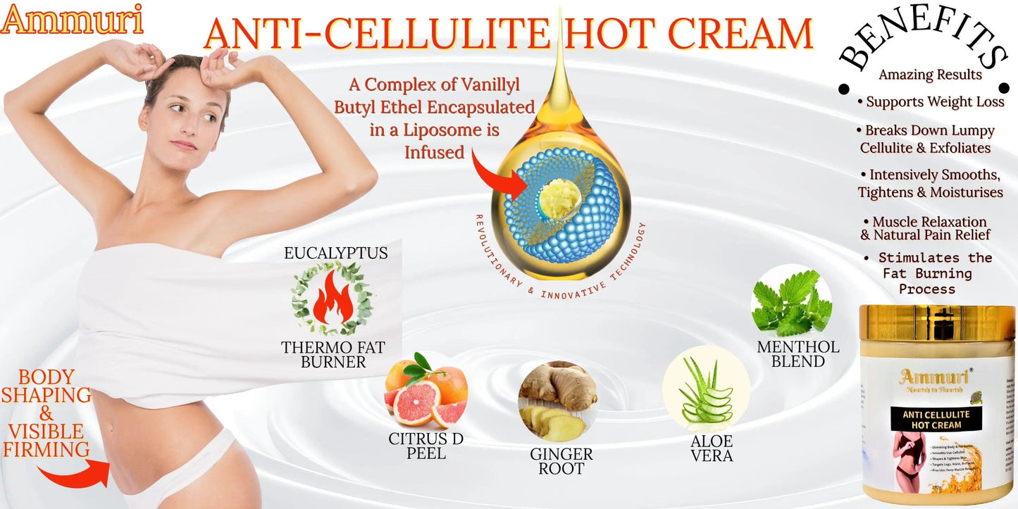 Ammuri Natural Firming Hot Cream - Anti-Cellulite