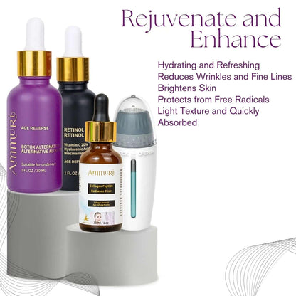 Ammuri Retinal Serum Microneedling Kit with Adjustable Derma Stamp