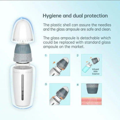 Ammuri Aesthetic Derma Roller System - At Home Microneedling Device